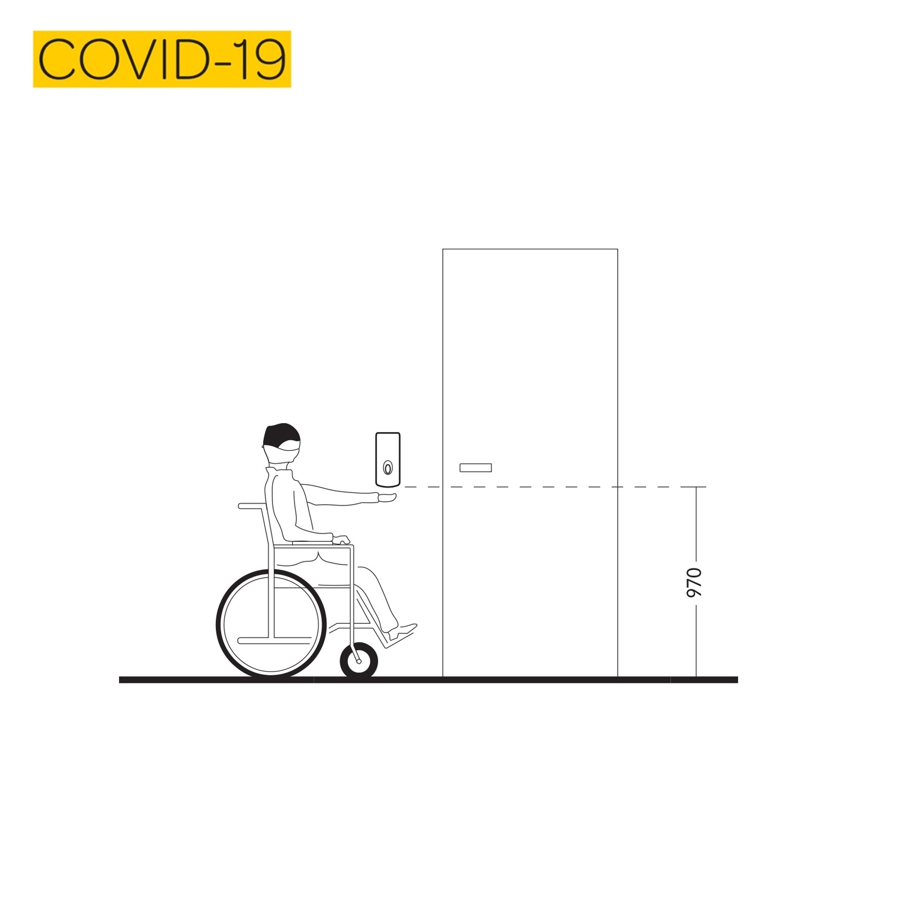 Designer's Guide for COVID-19: Hand Sanatising