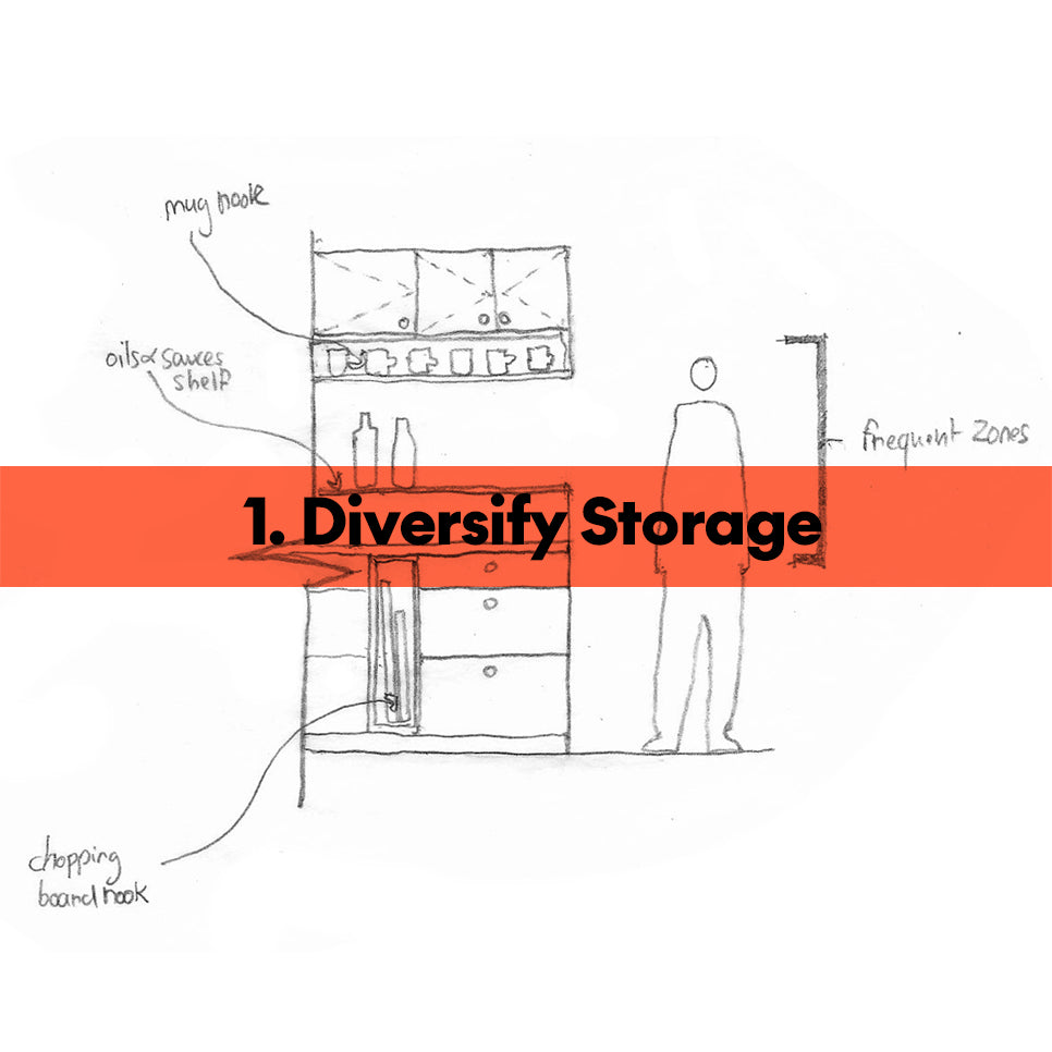 Smart Space Series: Principle 1 - Diversify Storage