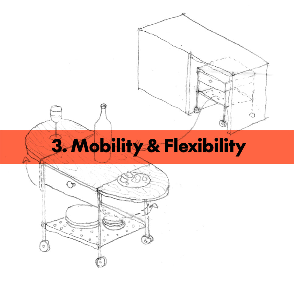 Smart Space Series: Principle 3 - Mobility & Flexibility
